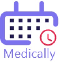 Medically logo - Similar company to Profitsgain.Com