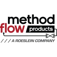 Method Flow Products /// A Roeslein Company logo - Similar company to Oneflow, Llc