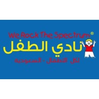 WRTS_KSA logo - Similar company to She Trading Est.