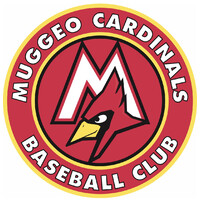 Muggeo Baseball & Softball Training Center