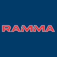 RAMMA Automação Industrial logo - Similar company to Centripac Automação E Energia