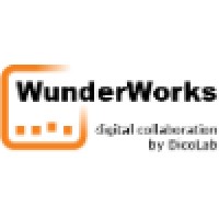 Wunderworks