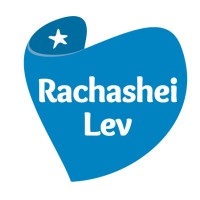 Rachashei Lev