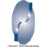 Inflexion Pharmaceuticals LLC logo - Similar company to Selectx Pharmaceuticals