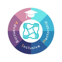 Inclusive Mentoring in Higher Education logo - Similar company to Installator