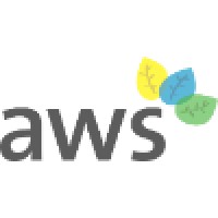 aw solution GmbH logo - Similar company to Suzhou Empire New Energy Ltd