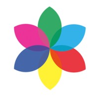 Linné Innovation AB logo - Similar company to Globuzzer