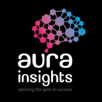 Aura Insights (Pvt) Ltd logo - Similar company to Aura Insight