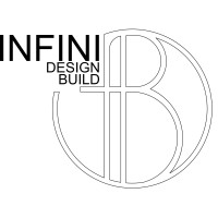 INFINI Design & Build logo - Similar company to Infi Design Studio