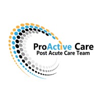 Proactive Care
