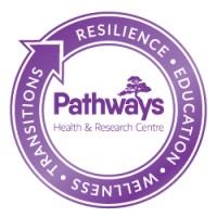 Pathways Health and Research Centre logo - Similar company to Mb Therapy Services