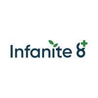 Infanite8 logo - Similar company to Kites Corporate Services Private Limited