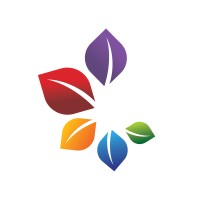 ABA Centers of Florida logo - Similar company to Quest, Inc.
