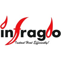 Infraglo Sheffield Ltd logo - Similar company to Falcon Coordination Ltd