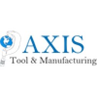 Axis Tool