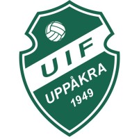 Uppåkra IF logo - Similar company to Avlopps Specialisten Sverige Ab