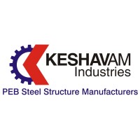 Keshavam Industries logo - Similar company to Newkem