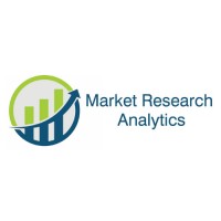 Market Research Analytics logo - Similar company to Forethought