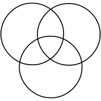 Making Design Circular logo - Similar company to Studio Treggiden Limited