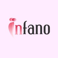 Infano logo - Similar company to Yber Digital