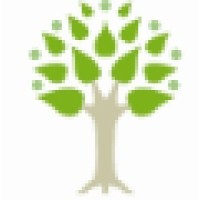 The Small Business Group of Companies Ltd logo - Similar company to Pocketcfo