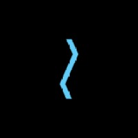 Naked Chief 🌎 logo - Similar company to Bottom Dollar Web Hosting