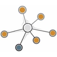 Titus Blom Projecten