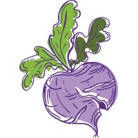 EatOrToss logo - Similar company to Trust Equity Group, Llc