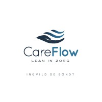 CareFlow logo - Similar company to Careflow