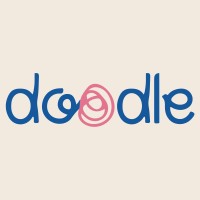 Doodle Studio logo - Similar company to Ecosystema Digital