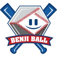 Benji Ball logo - Similar company to Blue Toad Botanicals