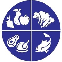 BGZ Food Ventures Inc logo - Similar company to Brick A.M.G.