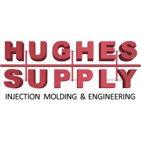 Hughes Supply Company of Thomasville, Inc. logo - Similar company to Hughes Supply