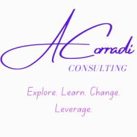 ACorradi Consulting logo - Similar company to Un General Protocol For Sdgs