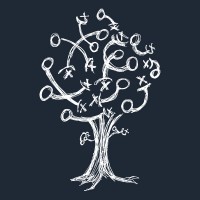 Pure Strategies, Inc. logo - Similar company to Pur Projet Climat