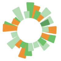Scenda.io
