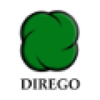 Dirego logo - Similar company to Tractozone