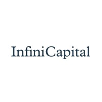 Infini Capital logo - Similar company to Long Corridor Asset Management