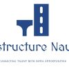 Infrastructure Naukri logo - Similar company to Prince Construction Group