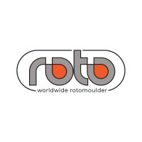 Roto Industry logo - Similar company to Sfr Diş Ti̇caret A.Ş.