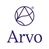 ARVO Capital logo - Similar company to Mfm Opm