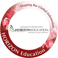 Yayasan Triputra Persada Horizon Education logo - Similar company to Clipfinity
