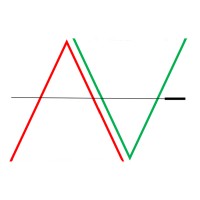 Kaizen Investment logo - Similar company to Csf Ventures