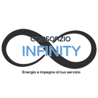 Consorzio Infinity logo - Similar company to Romimmobiliare Srl