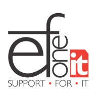 EFoneIT - Support for IT logo - Similar company to Wolfvision