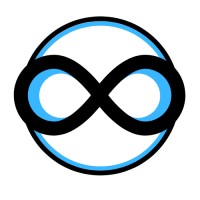 AlterContacts logo - Similar company to Ext Foresight