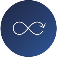 Inloop logo - Similar company to Inloop Growth Company