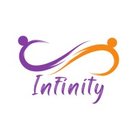STORE INFINITY logo - Similar company to Coresync Software Solutions Private Limited