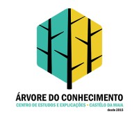 Árvore do Conhecimento - Centro de Estudos e Explicações - Castêlo da Maia logo - Similar company to Génios & Traquinas