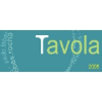 Távola Design